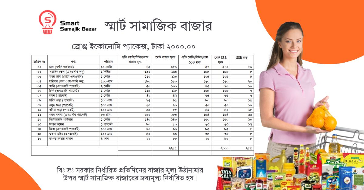ব্রেঞ্জ ইকোনোমি প্যাকেজ
