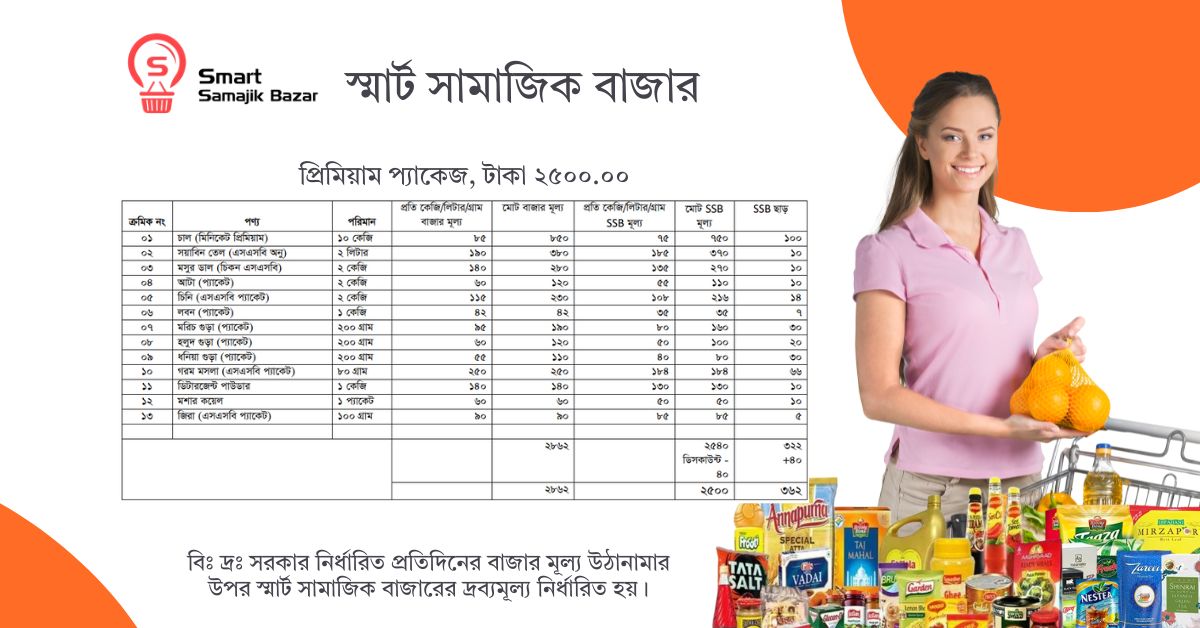 প্রিমিয়াম প্যাকেজ